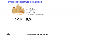 Resultado de imagen de http://ntic.educacion.es/w3/eos/MaterialesEducativos/mem2008/visualizador_decimales/divisiondecimalesdivisor.html