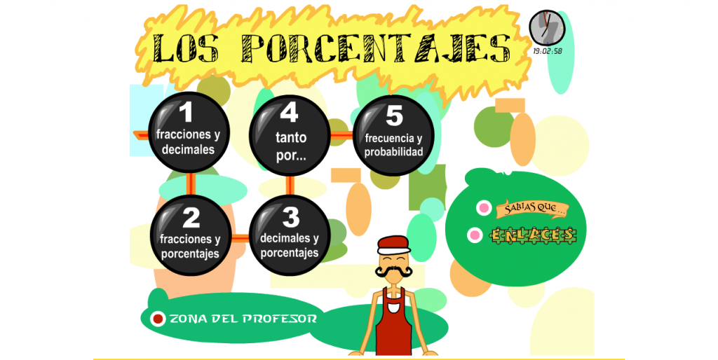 Tema 9:Proporcionalidad Y Porcentajes - Matemáticas 6º PRIMARIA