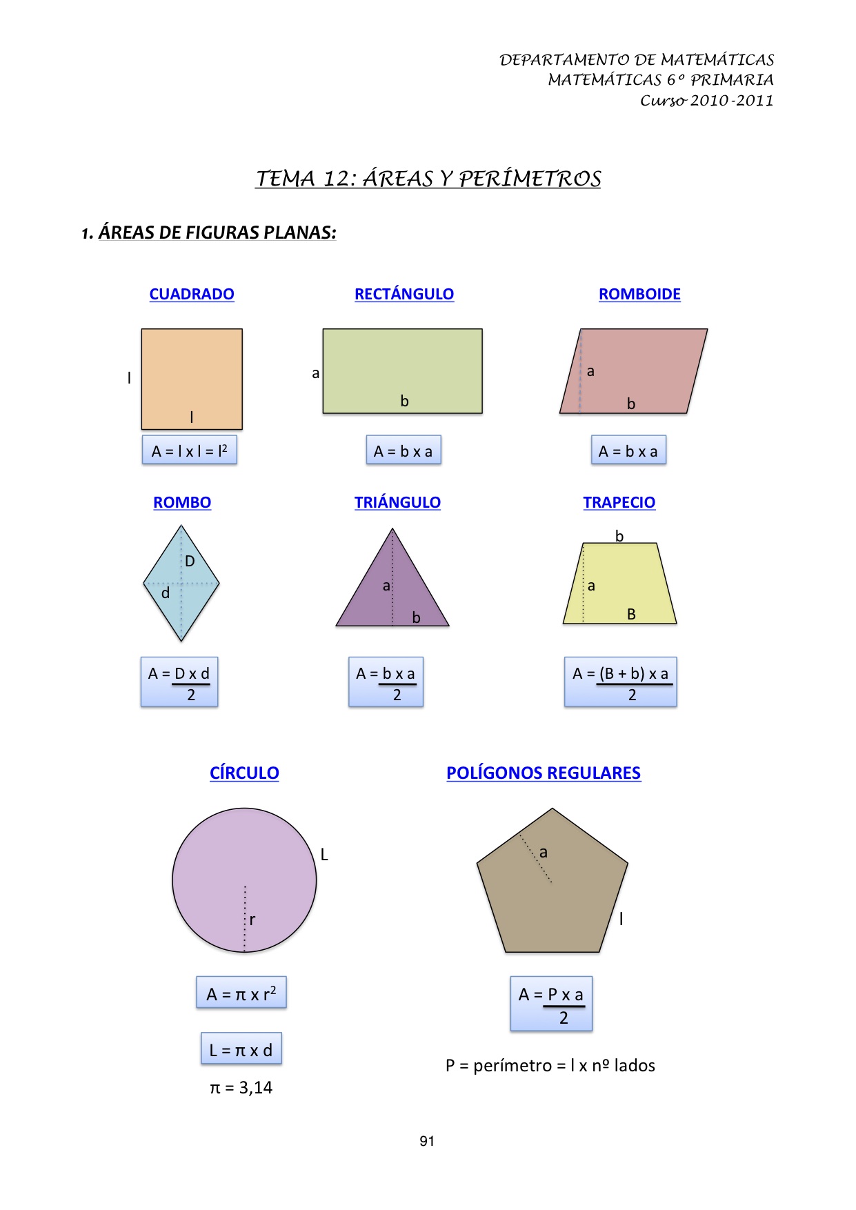 Tema 12 Áreas Y Perímetro Matemáticas 6º Primaria 4822